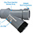 Monarch | Hayward Flow Control CPVC Y Strainer | YSH Series