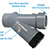 Monarch | Hayward Flow Control PVC Y Strainer | YSH Series