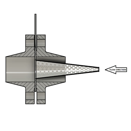 Temporary Cone Strainers for Commissioning and Start-Up
