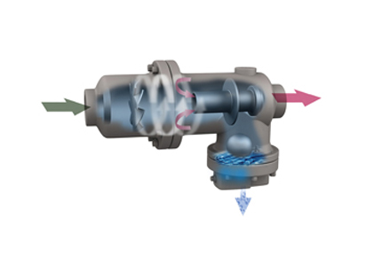 Type 31 L-ST horizontal, in-line gas/liquid separators