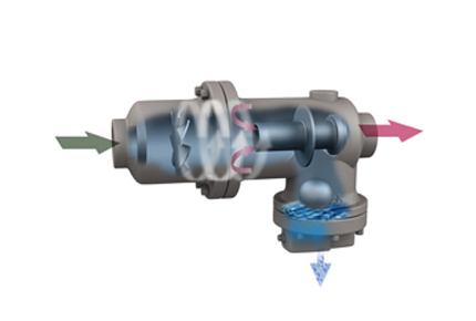 In-line gas liquid separators