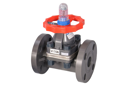 Flow Control Valves