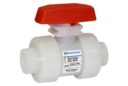 TB Series PVDF True Union Ball Valves