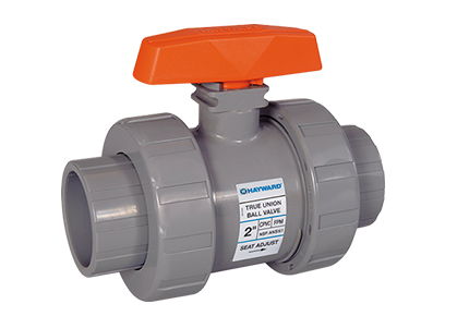 TB Series True Union Ball Valves